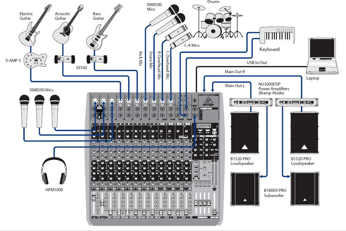 Behringer xenyx 1222fx схема