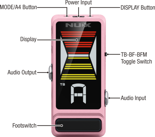 NTU-3 Flow Tune Тюнер педальный, Nux Cherub