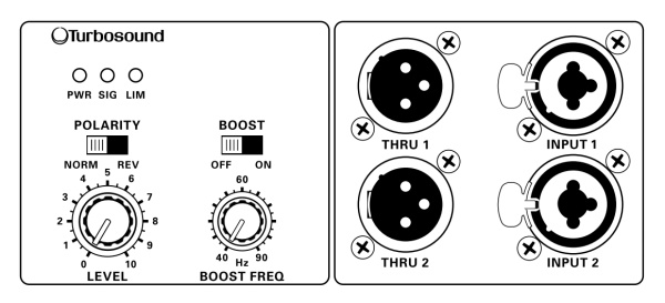 M18B активный сабвуфер. TURBOSOUND 