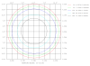 STAGE PAR 18x12FWAU Прожектор типа PAR. STAGE 4