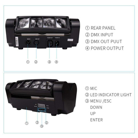 LM30A Моторизированный мини-прожектор смены цвета (колорчэнджер), 8x3Вт, Big Dipper