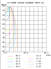 STAGE PAR 18x12FWAU Прожектор типа PAR. STAGE 4