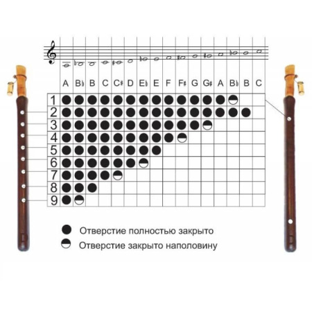 L500PRO A Дудук А с клеймом "М" с тростью, улучшенная модель. Ararat