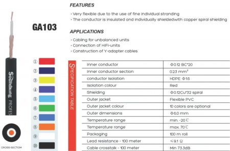 GA103 Кабель инструментальный, черный, 1м, Soundking
