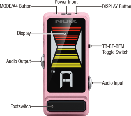 NTU-3 Flow Tune Тюнер педальный, Nux Cherub