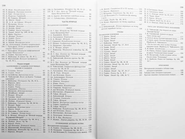 15164МИ  Школа игры на фортепиано. Под редакцией Николаева А. Издательство "Музыка" Москва